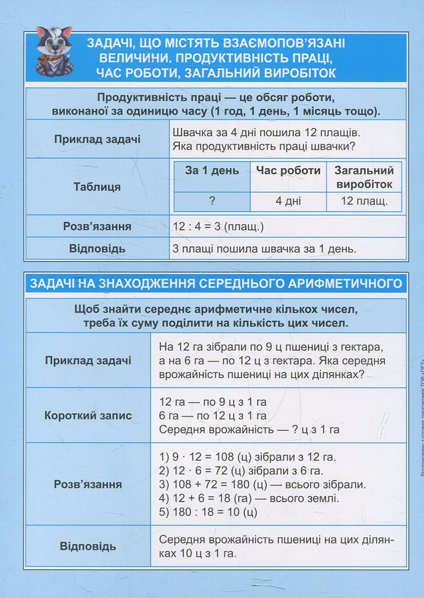 [object Object] «Міні-підручник. Математика. Алгоритми розв'язання  задач. 1-4 класи», автор Виктория Васютенко - фото №2 - миниатюра