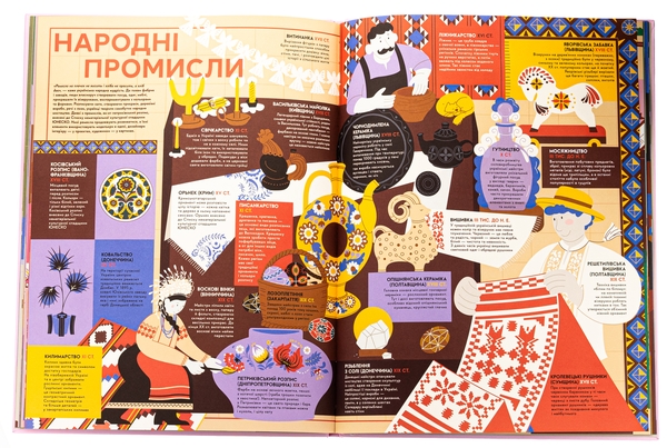 Бумажная книга «Книга-мандрівка. Культурні», авторов Ирина Тараненко, Мария Воробьева, Марта Лешак, Анна Плотка - фото №1
