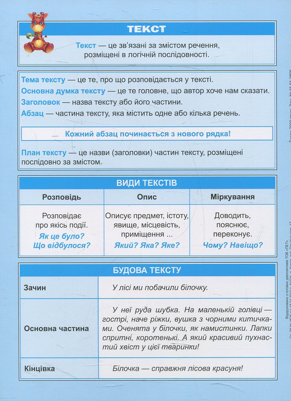[object Object] «Міні-підручник. Українська мова. Звуки. Слово. Речення. Текст. Правила правопису. 1-4 класи», автор Вікторія Васютенко - фото №2 - мініатюра