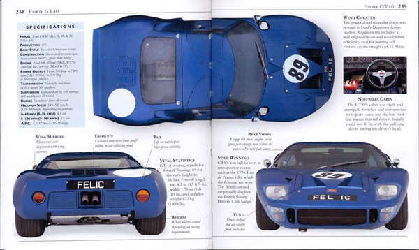 Бумажная книга «Quentin Willson's Cool Cars», автор Квентин Уиллсон - фото №1