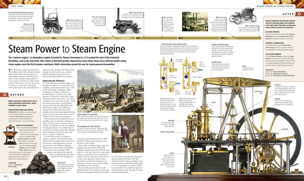 Бумажная книга «Science: The Definitive Visual Guide», автор Адам Харт-Дэвис - фото №1