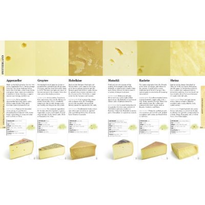 Бумажная книга «The World Cheese Book» - фото №1