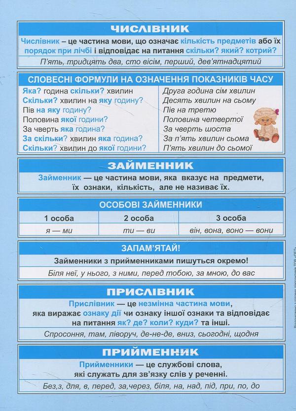 [object Object] «Міні-підручник. Українська мова. Частини мови. 1-4 класи», автор Вікторія Васютенко - фото №2 - мініатюра