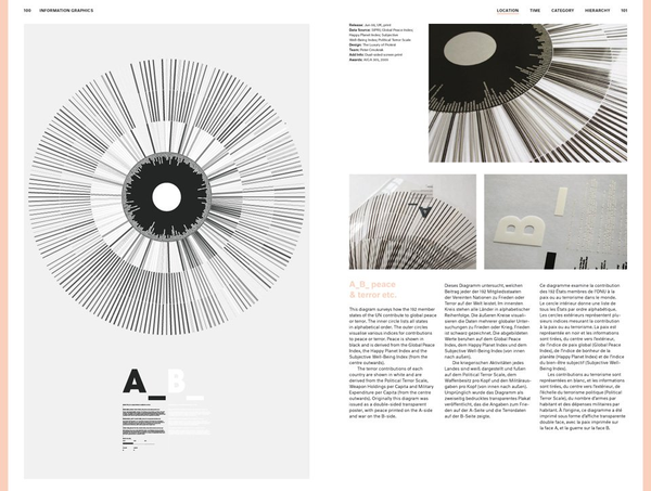 Бумажная книга «Information Graphics», автор Сандра Рендген - фото №1