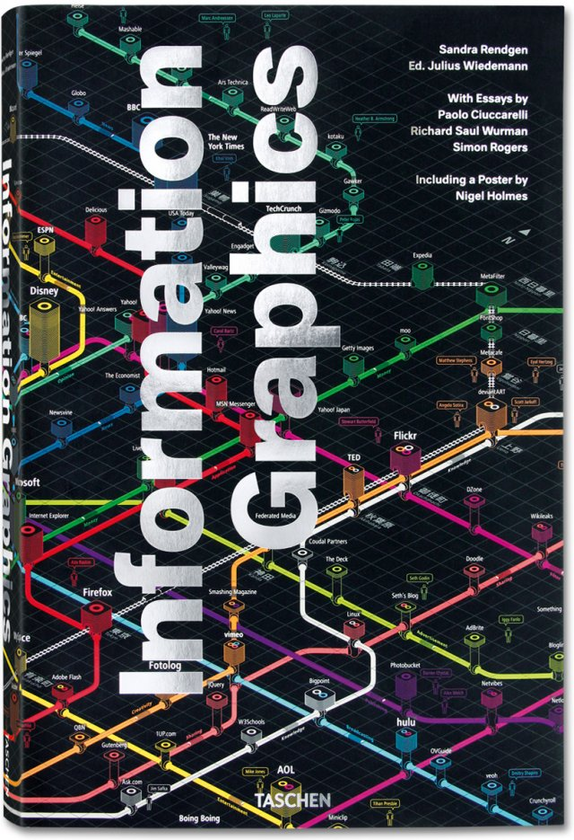 Бумажная книга «Information Graphics», автор Сандра Рендген - фото №1