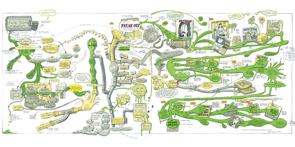 Бумажная книга «Information Graphics», автор Сандра Рендген - фото №1