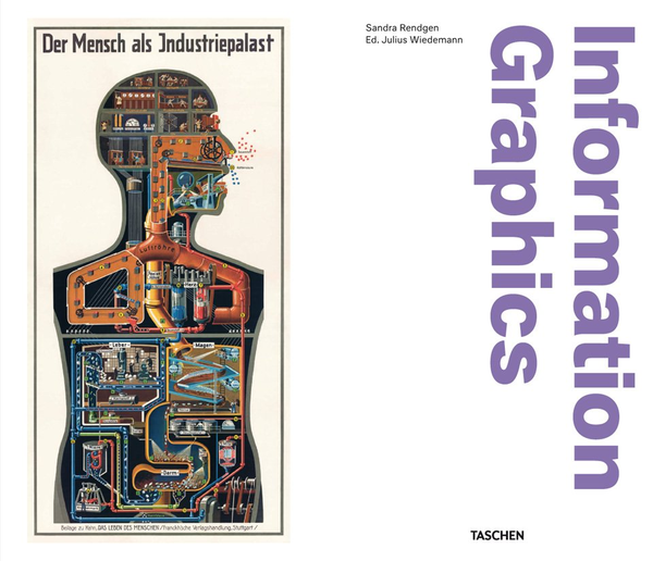 Бумажная книга «Information Graphics», автор Сандра Рендген - фото №1