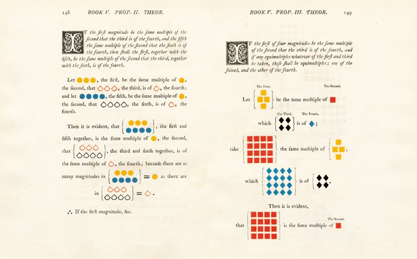 Паперова книга «Byrne. Six Books of Euclid», автор Вернер Охслін - фото №1