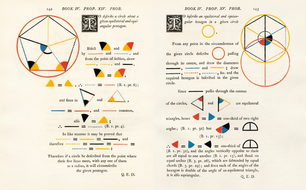 Паперова книга «Byrne. Six Books of Euclid», автор Вернер Охслін - фото №1