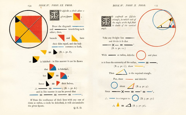 Паперова книга «Byrne. Six Books of Euclid», автор Вернер Охслін - фото №1