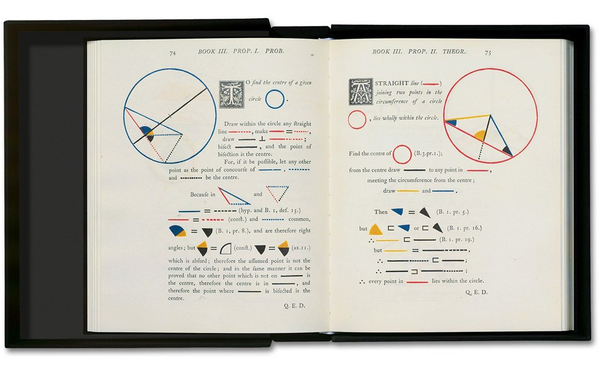 Паперова книга «Byrne. Six Books of Euclid», автор Вернер Охслін - фото №1
