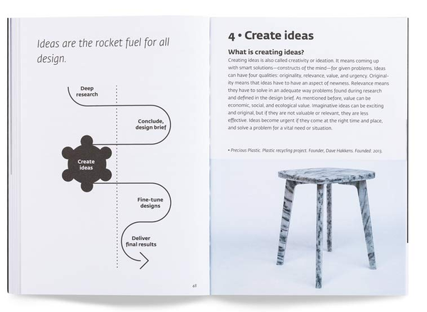 Паперова книга «How to Create Better Ideas. Connecting the Left and Right Brain in the Design Process», автор Йост Роозекранс - фото №1