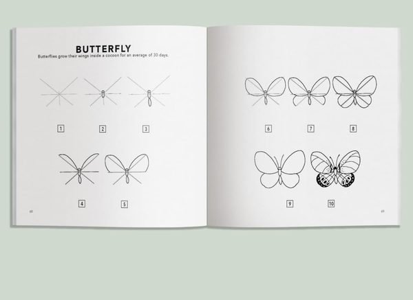Бумажная книга «Spring Things: How to Draw Books for Kids with Easter Eggs, Bunnies, Flowers, and More», автор Алли Кох - фото №1