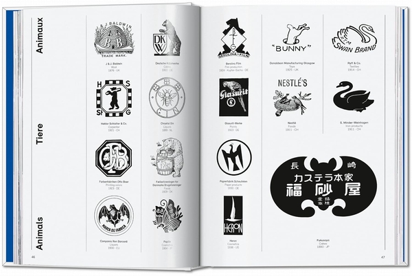 Книга «Logo Beginnings. Logo Modernism» – Єнс Мюллер, купити за