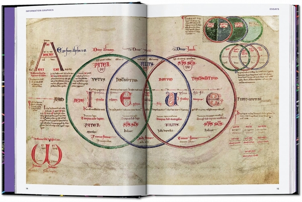 Бумажная книга «Information Graphics», автор Сандра Рендген - фото №1