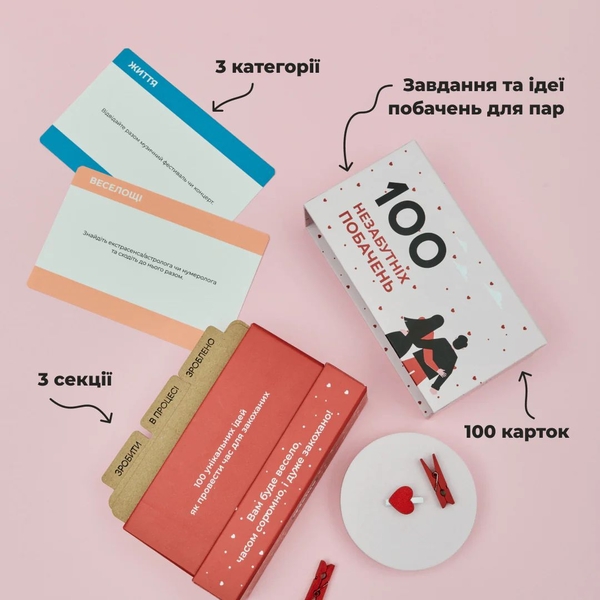  «Настільна гра Memo Games 100 незабутніх побачень», бренда Memo Games - фото №1