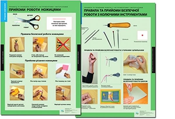 Бумажная книга «Трудове навчання. 1-4 класи. Навчально-методичний посібник та додаток з 6 плакатів» - фото №1