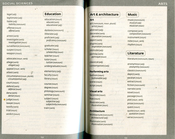 [object Object] «Collins Cobuild Key Words for the TOEFL Test» - фото №6 - мініатюра