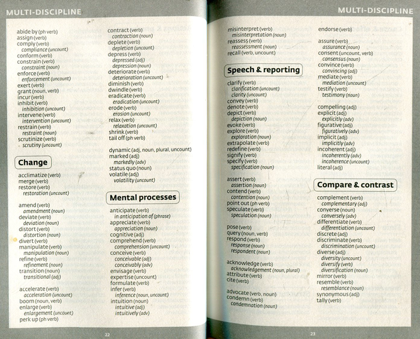[object Object] «Collins Cobuild Key Words for IELTS. Book 3: Advanced» - фото №4 - мініатюра