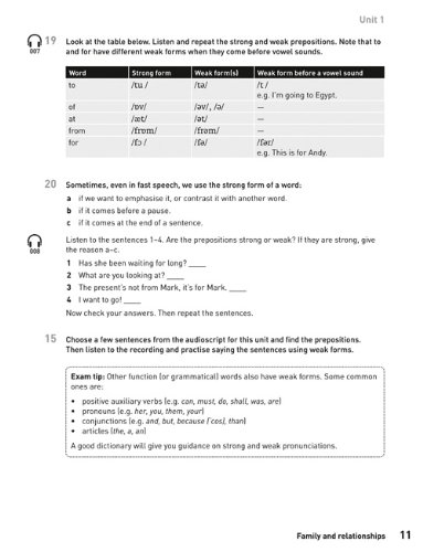 Паперова книга «Collins Speaking for IELTS (+ 2 CD-ROM)», автор Карен Ковач - фото №1