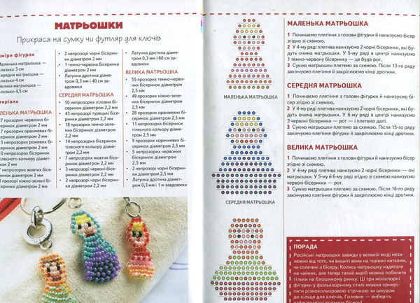 Паперова книга «Чудовий бісер. Об'ємні фігурки, брелоки, прикраси», авторів Франциска Майклер, Торстен Беккер, Сабіна Кох - фото №1