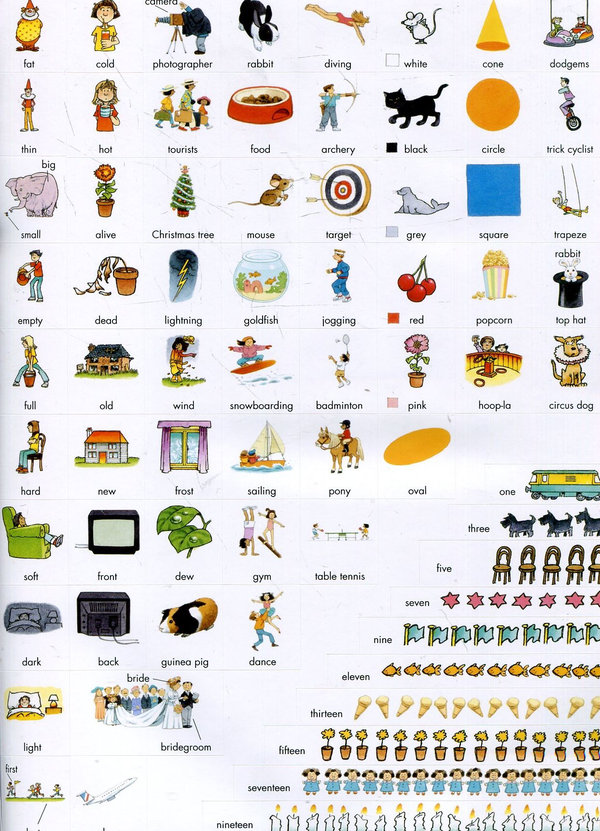 Бумажная книга «First Thousand Words in English. Sticker Book», автор Хизер Амери - фото №1