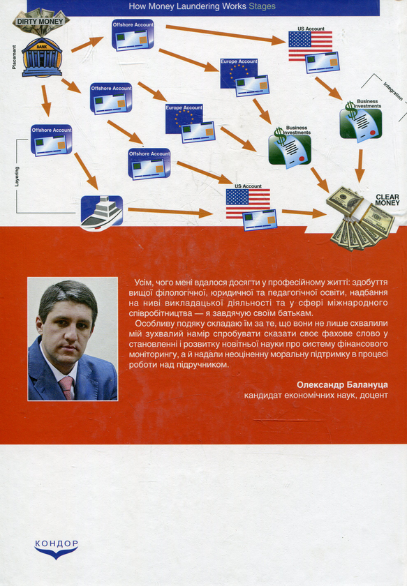 Паперова книга «Система фінансового моніторингу: міжнародні стандарти та український досвід», автор Олександр Балануца - фото №1