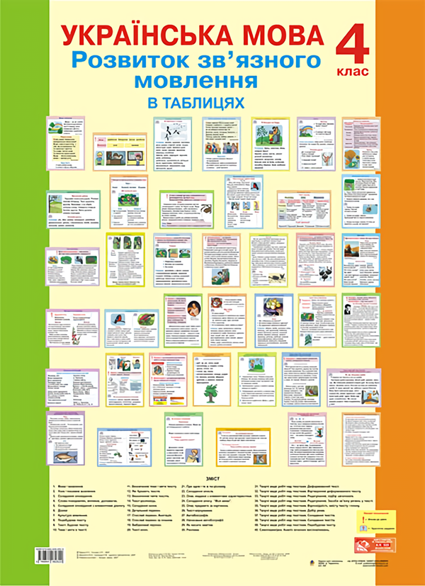 Книга Українська мова. Розвиток зв'язного мовлення...
