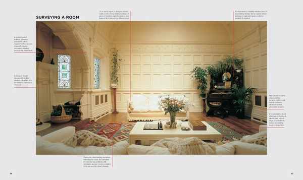 Бумажная книга «Interior Design», автор Дженни Гиббс - фото №1