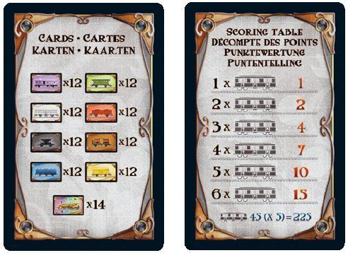 «Настільна гра Ticket to Ride (7201)», бренду Days Of Wonder - фото №1
