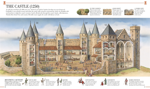 Бумажная книга «A City Through Time», автор Стив Нун - фото №1