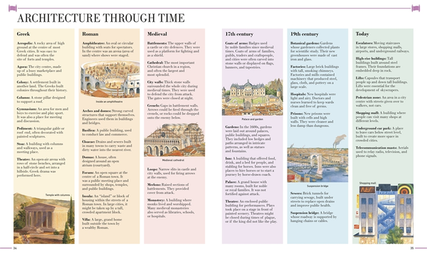 Бумажная книга «A City Through Time», автор Стив Нун - фото №1