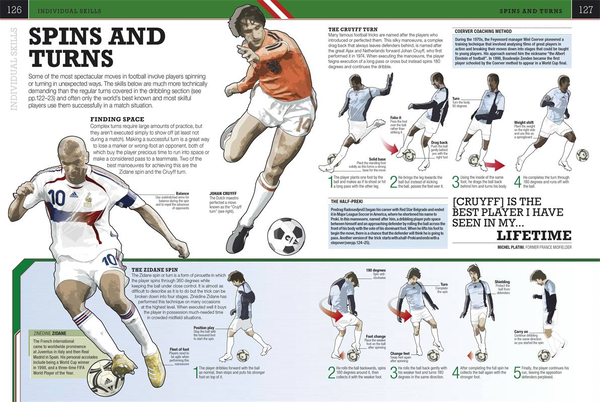 Паперова книга «The Football Book» - фото №1