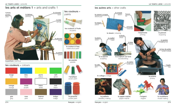 Бумажная книга «French-English Visual Bilingual Dictionary» - фото №1