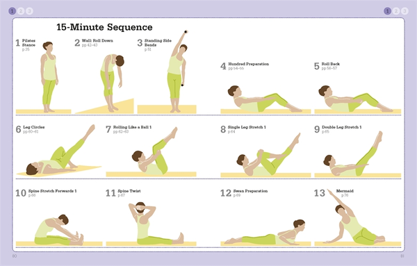 Паперова книга «A Little Course in Pilates» - фото №1
