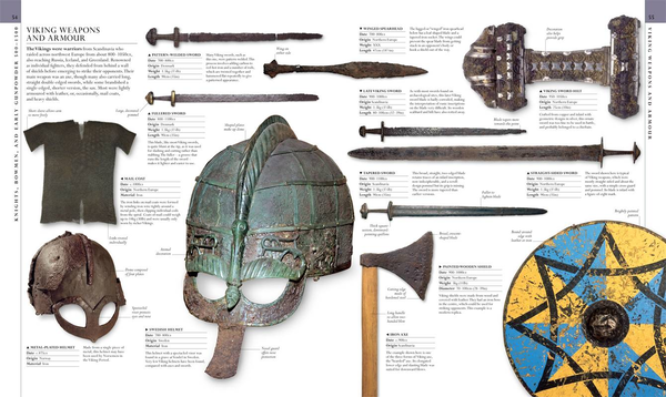 Бумажная книга «Military History Book» - фото №1