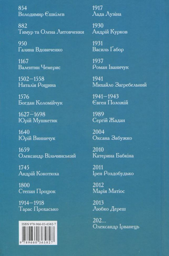 Электронная книга «Історія України очима письменників» - фото №1