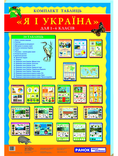 Паперова книга «Комплект таблиць " Я і Україна" 1 – 4 класи» - фото №1