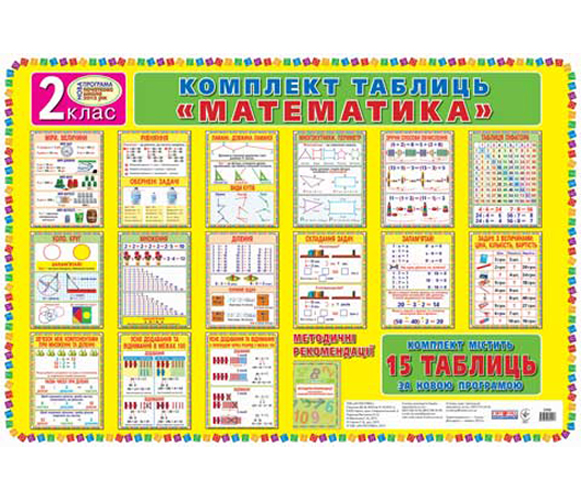 Бумажная книга «Комплект таблиць "Математика" 2 клас» - фото №1