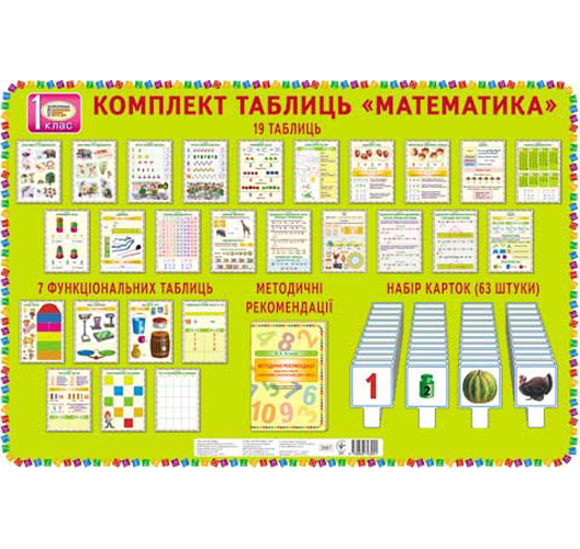 Бумажная книга «Комплект таблиць "Математика". 1 клас» - фото №1