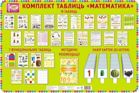 Бумажная книга «Комплект таблиць "Математика". 1 клас» - фото №1