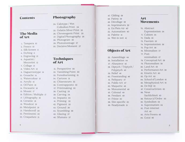 Бумажная книга «200 Words to Help You Talk About Art», автор Бен Стрит - фото №1