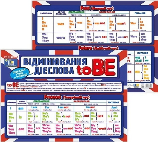 Бумажная книга «Підказка учню. Відмінювання дієслова To Be» - фото №1