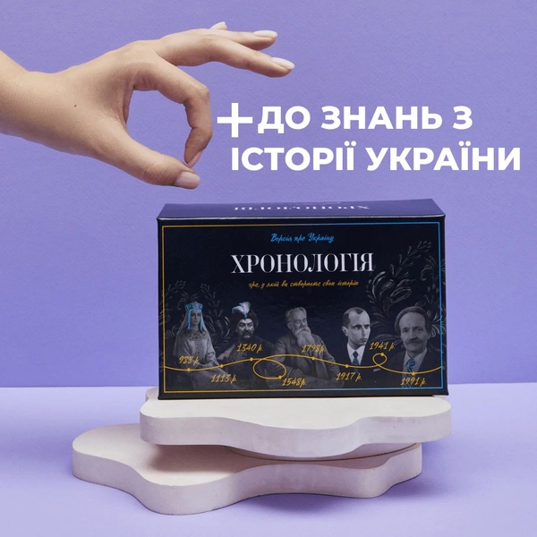  «Настільна гра Memo Games Хронологія », бренда Memo Games - фото №1