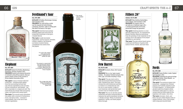 Паперова книга «Craft Spirits», автор Ерік Гроссман - фото №1
