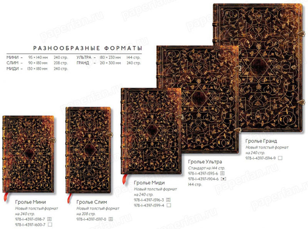  «Записная книжка Paperblanks Гролье карманная (PB2584-9)», бренда Paperblanks - фото №1