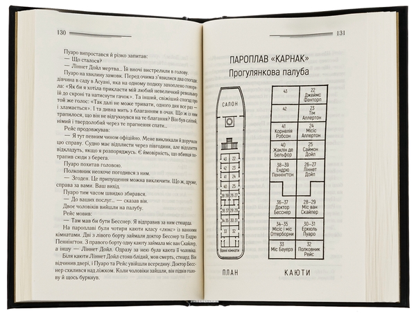 Бумажная книга «Смерть на Нілі», автор Агата Кристи - фото №1