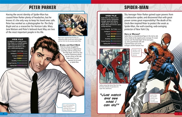Бумажная книга «Spider-Man Character Encyclopedia» - фото №1