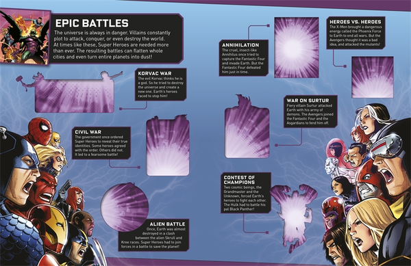 Бумажная книга «Marvel Super Battles Ultimate Sticker Book» - фото №1