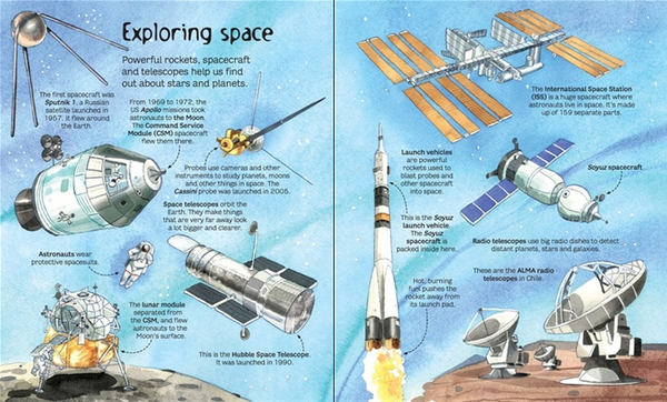 Бумажная книга «Big Book of Stars & Planets», автор Эмили Боун - фото №1